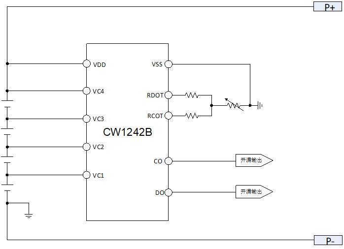 CW1242B ���¶ȱ�������������������4�ڶ���������������������оƬ
