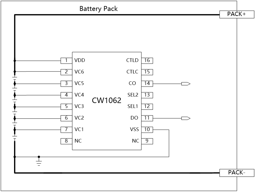CW1062 3~6�ڶ�����������������оƬ